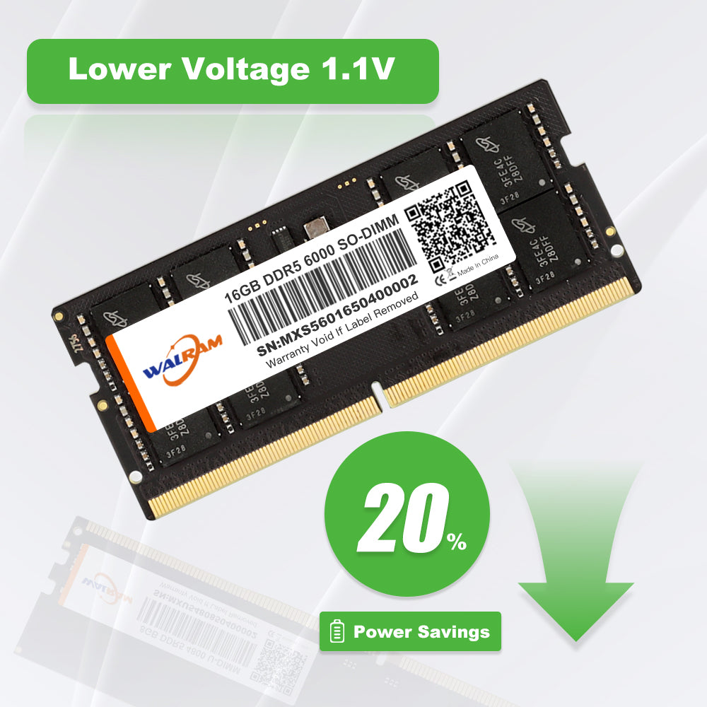 Memória RAM DDR5 para Notebook