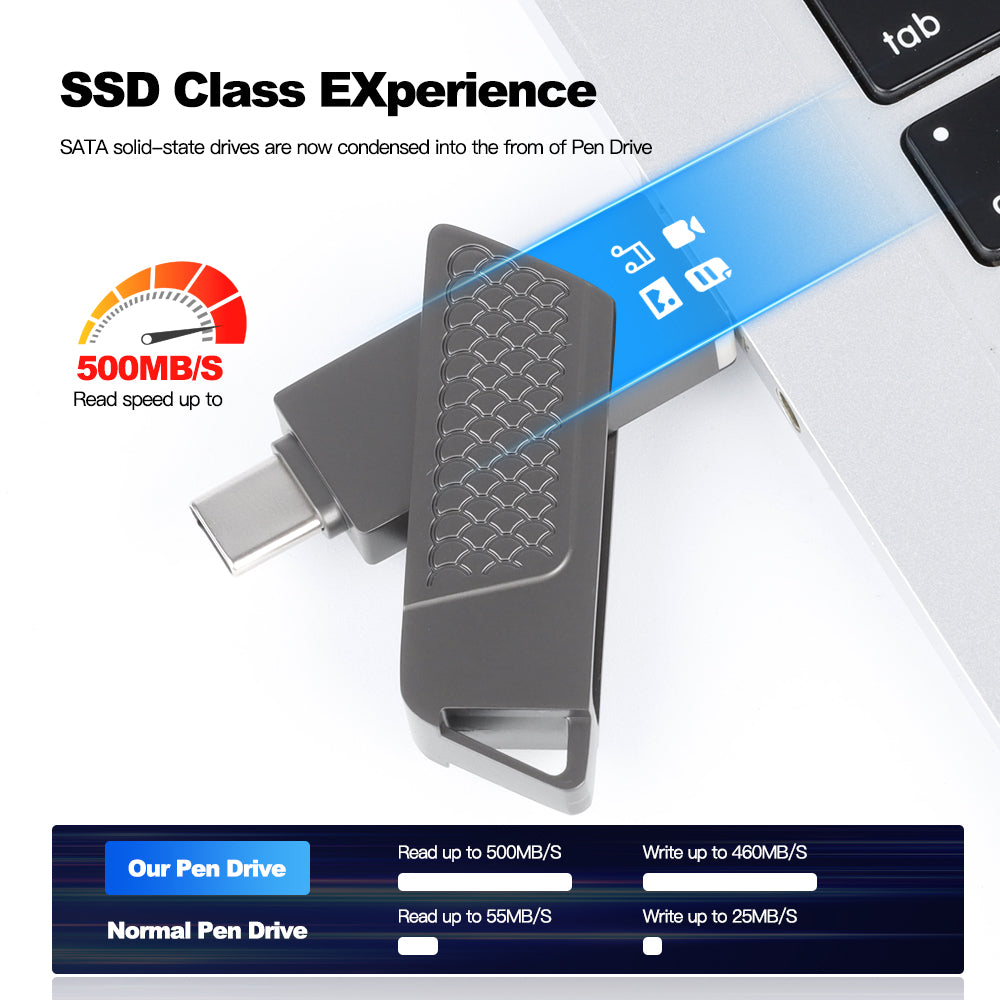 Grey Walram USSD Externo Portátil
