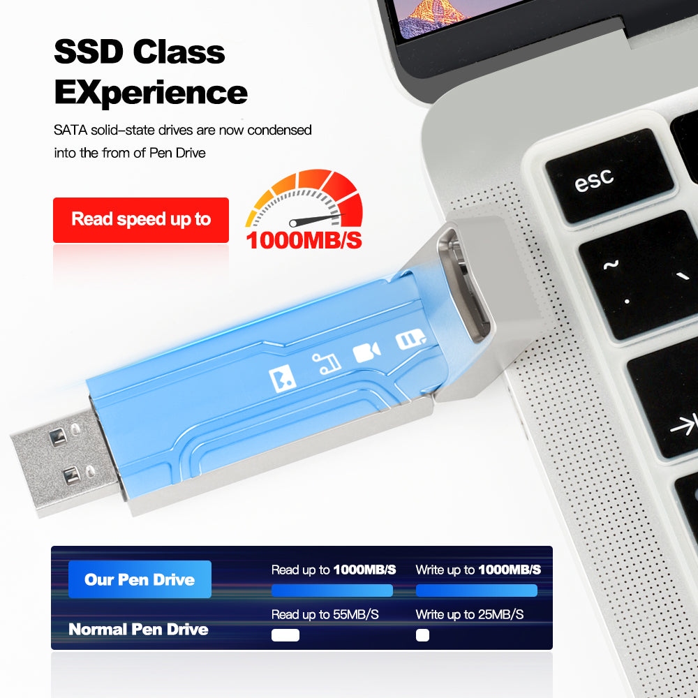 2 em 1 Silver Walram Portátil Externo USSD